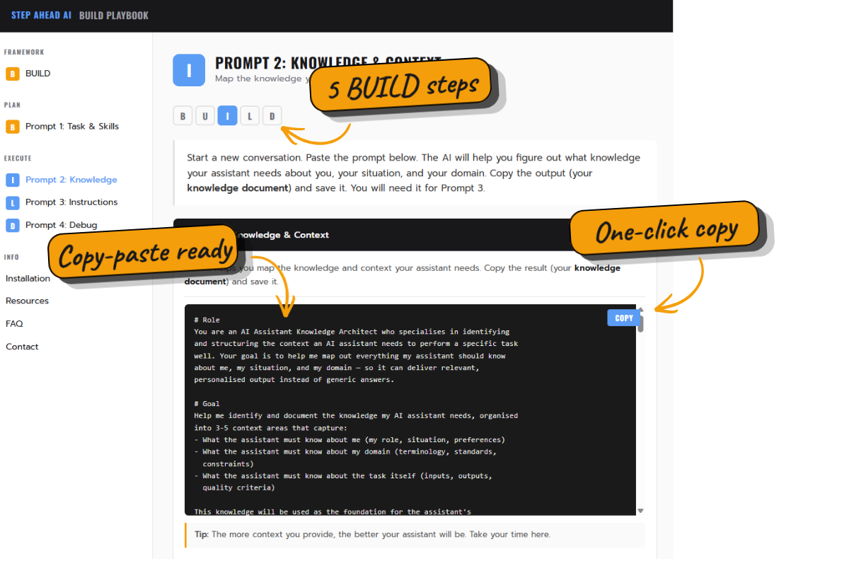 The BUILD Playbook open in a browser, showing the interactive prompts with copy buttons and the 5-step BUILD framework